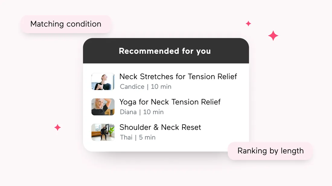 Example recommendation card titled 